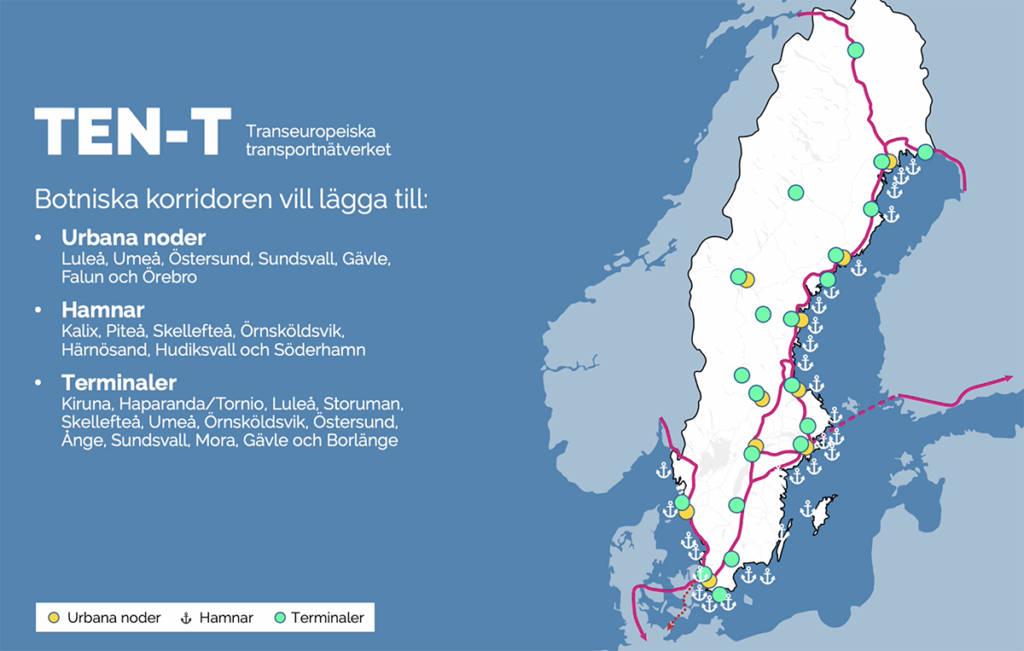 Botniska korridorens senaste position om <br> TEN-T innehåller både ris och ros