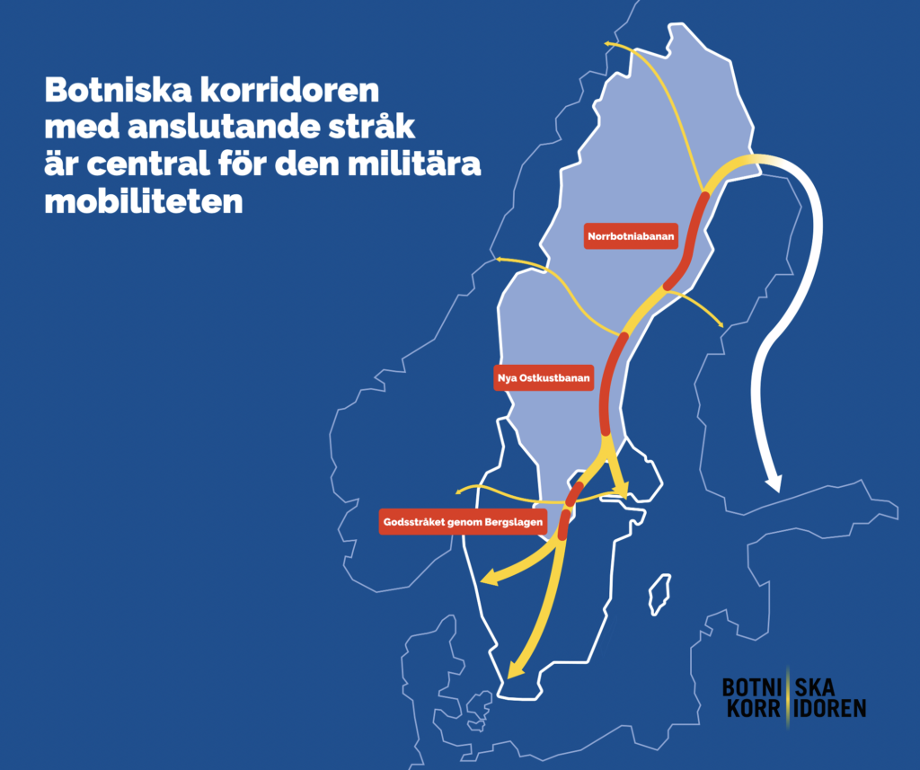 Militär rörlighet – ytterligare ett skäl till att skynda på utbyggnaden av Botniska korridoren