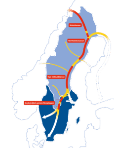 Botniska korridoren